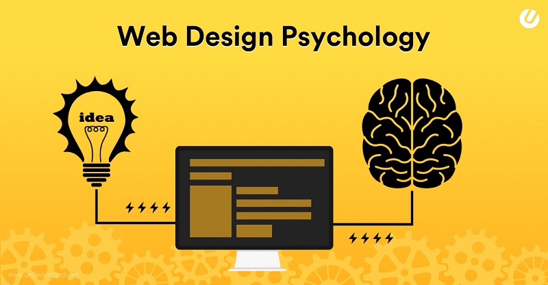 Why Effective Website Design Means Visitors Stay Longer On Your Psychology Business Website